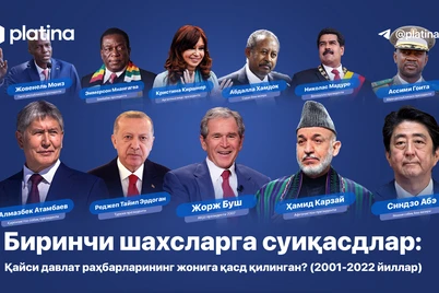 Davlat rahbarlariga qilingan suiqasdlar — 2001-2022 yillar
