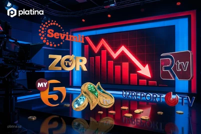 Eng koʻp daromad topgan xususiy telekanallar roʻyxati eʼlon qilindi