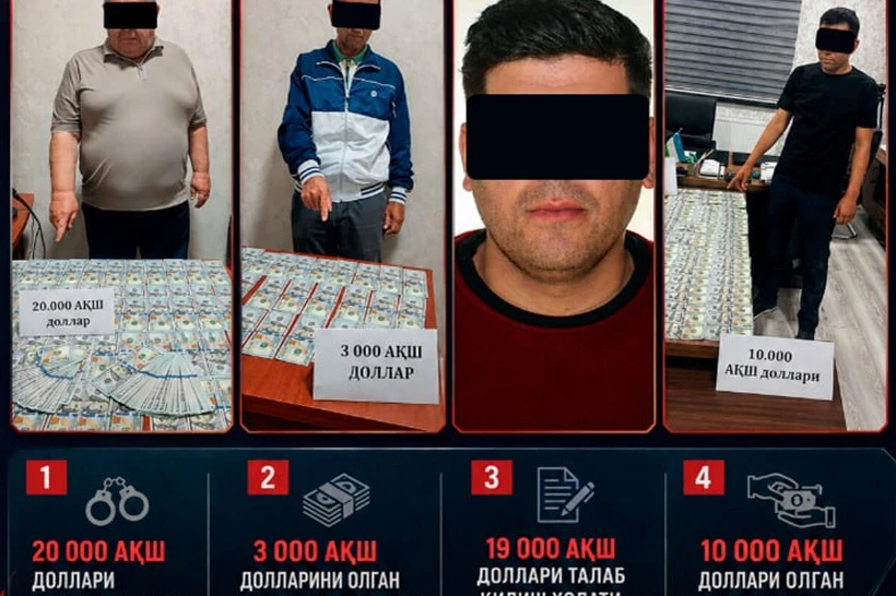 Андижонда ер савдоси сабаб қатор мансабдорлар қўлга олинди