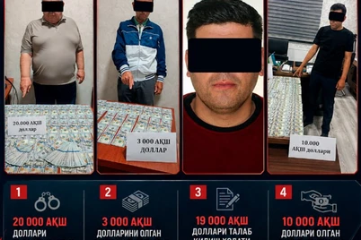 Андижонда ер савдоси сабаб қатор мансабдорлар қўлга олинди