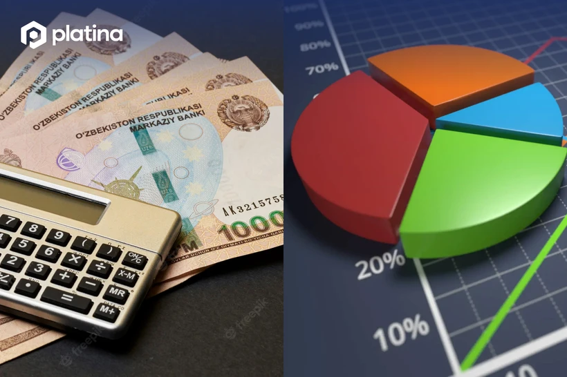 Бюджет пуллари қаерга сарфланишига қизиқасизми?