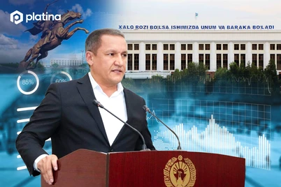 Xorazm: davlat dasturi ijrosi, hokimning shaxsiy tashabbusi va boshqalar