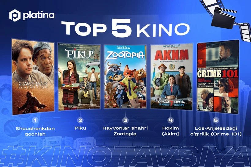 Kinotavsiya: “Hokim”dan tortib “Los-Anjelesdagi oʻgʻrilik”kacha