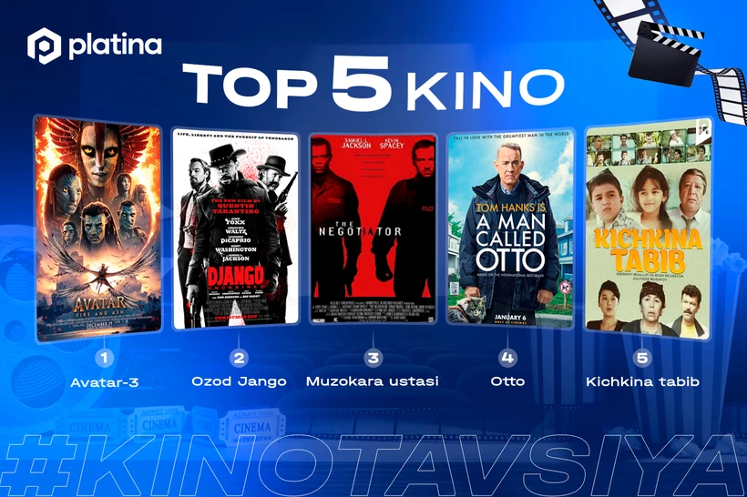 Kinotavsiya: “Otto”, “Jango”, Avatar-3” va boshqalar