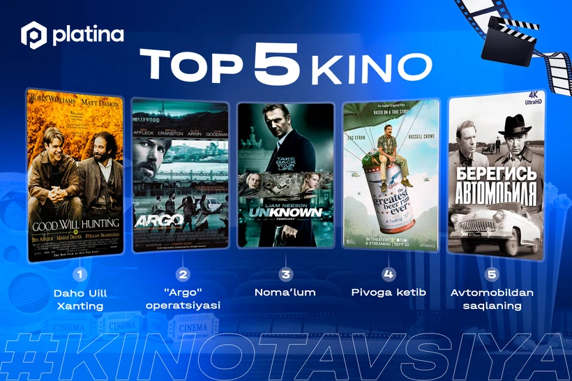 Кинотавсия: “Номаълум”дан даҳо математиккача