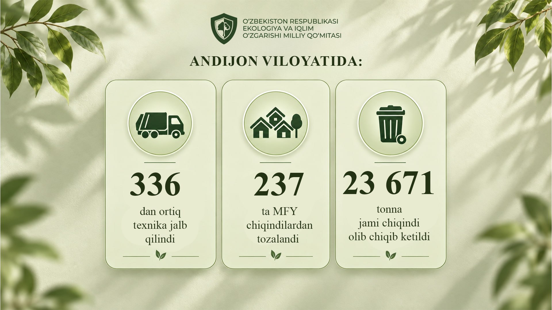 Ўзбекистонда тозалик бўйича долзарб икки ойликка старт берилди