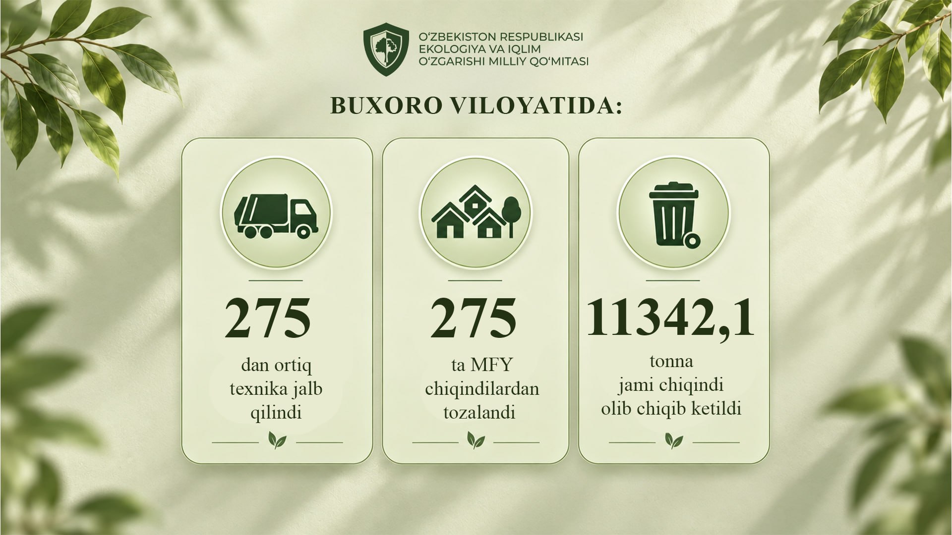 Ўзбекистонда тозалик бўйича долзарб икки ойликка старт берилди
