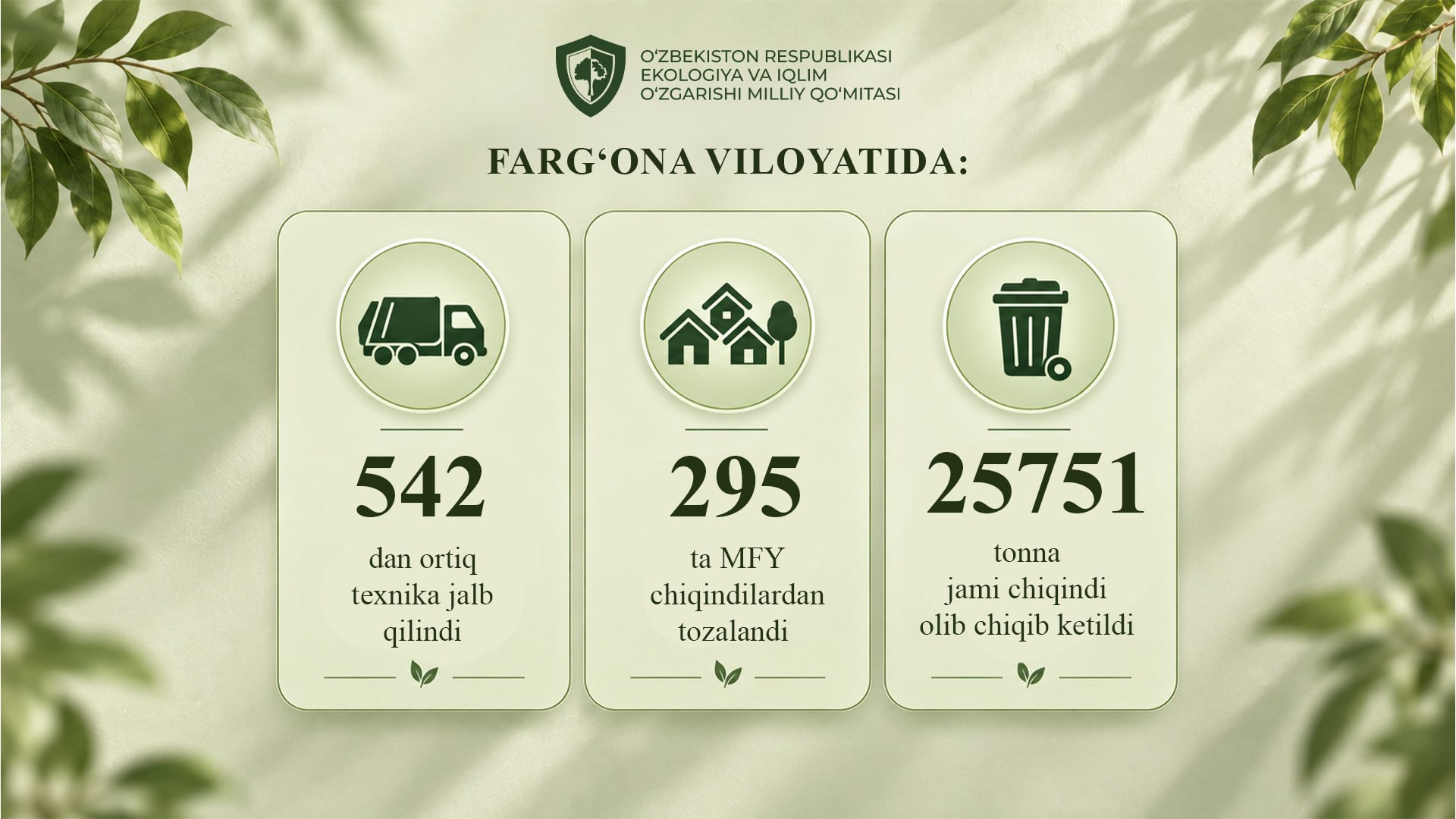 Ўзбекистонда тозалик бўйича долзарб икки ойликка старт берилди